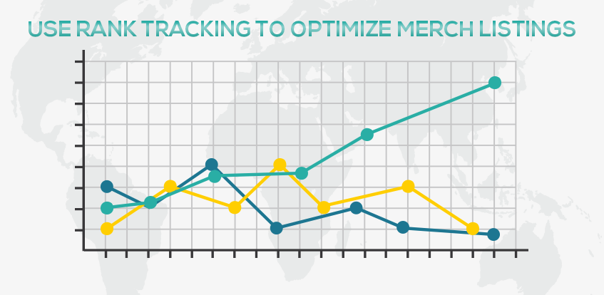 How To Use Rank Tracking To Optimize Merch by Amazon Listings